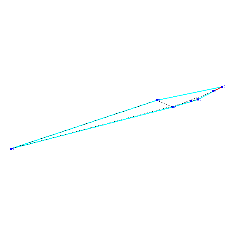 Flugauswertung